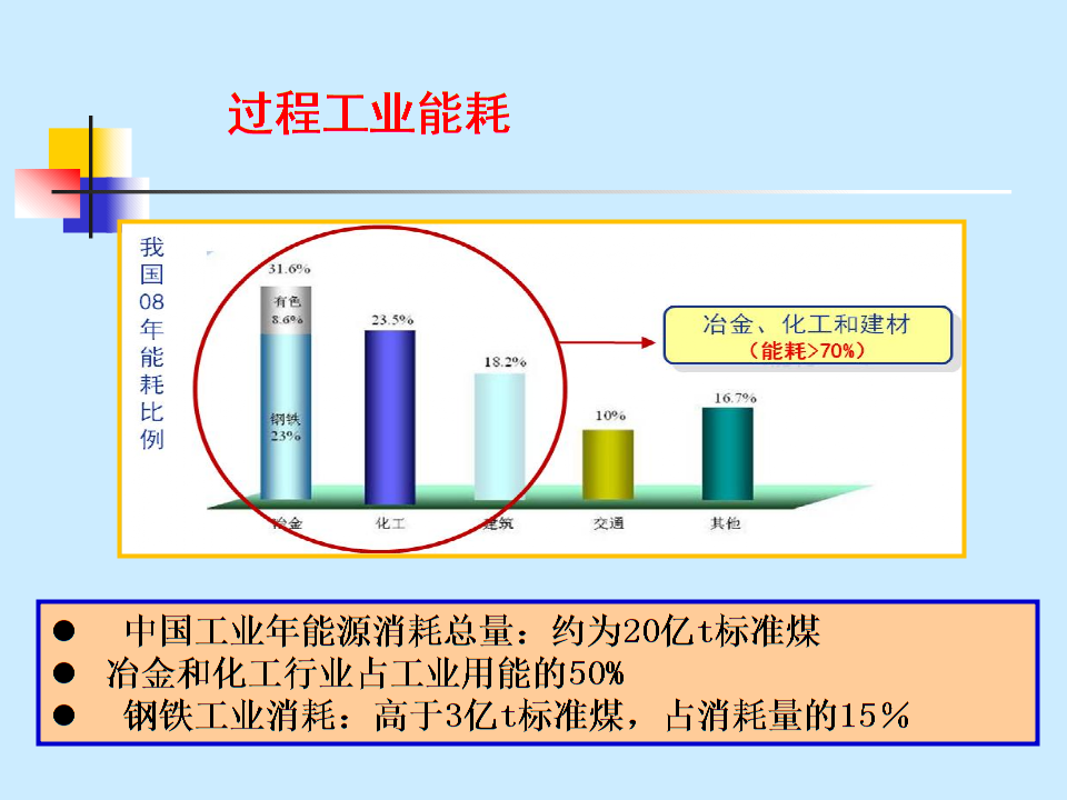 钢材正规供应合同_钢材正规供应合同_钢材正规供应合同