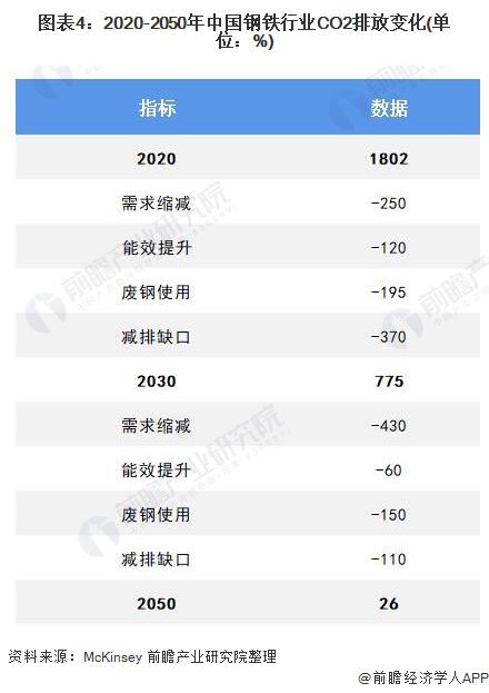 钢材正规供应合同_钢材正规供应合同_钢材正规供应合同