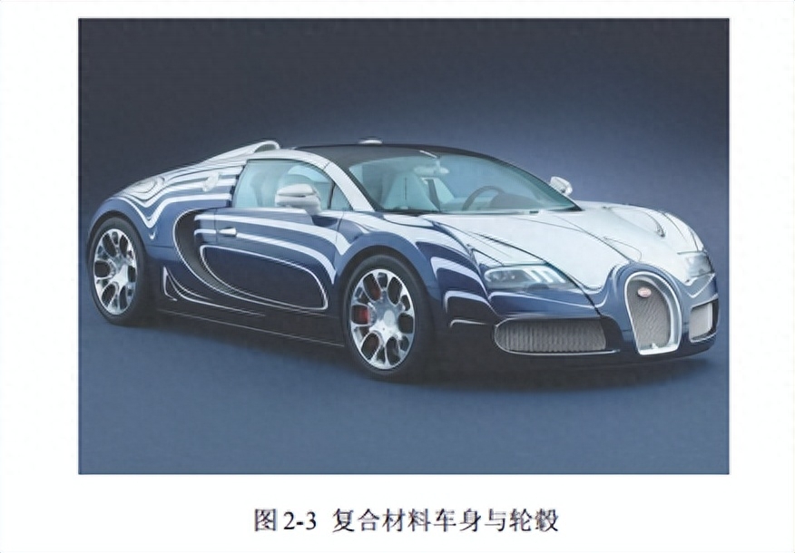 各品牌汽车钢材强度_钢材汽车质量排名_汽车钢材质量