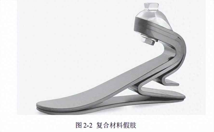 各品牌汽车钢材强度_钢材汽车质量排名_汽车钢材质量