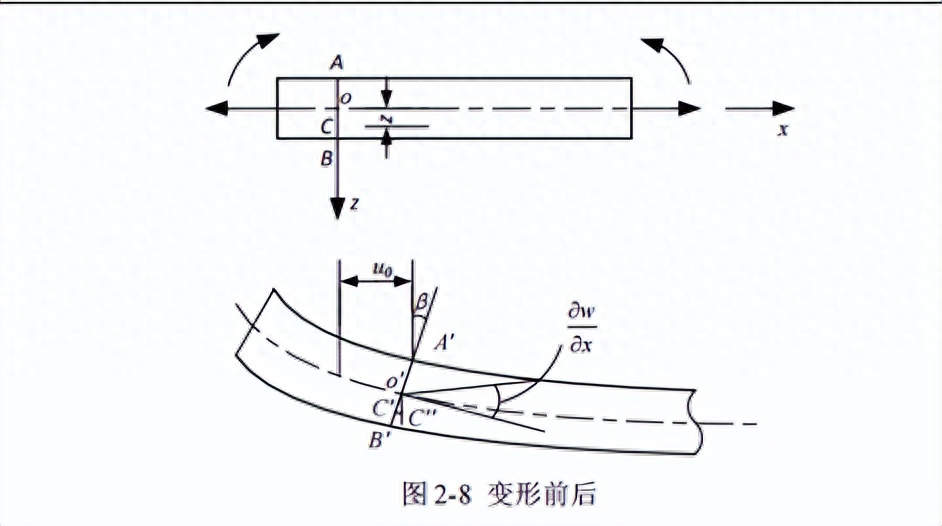 钢材汽车质量排名_各品牌汽车钢材强度_汽车钢材质量