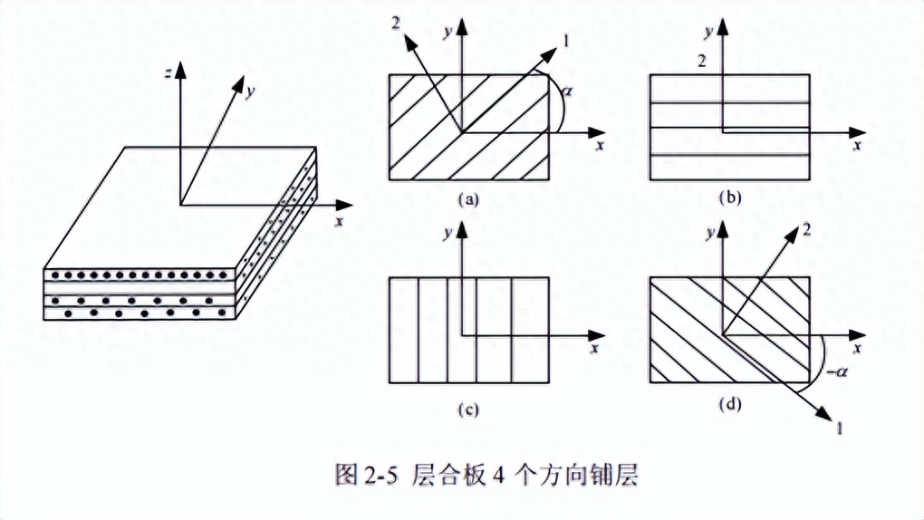 各品牌汽车钢材强度_汽车钢材质量_钢材汽车质量排名