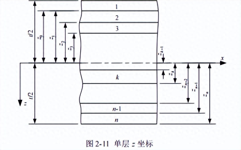 钢材汽车质量排名_各品牌汽车钢材强度_汽车钢材质量