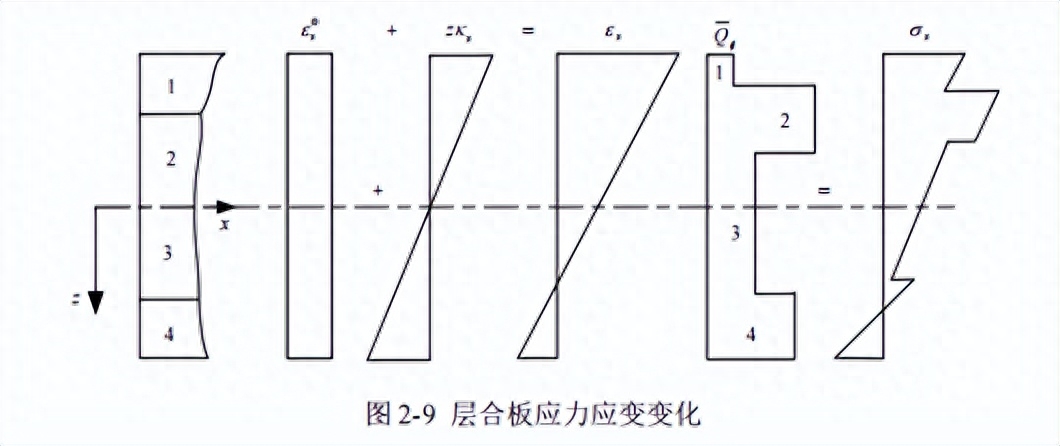 汽车钢材质量_各品牌汽车钢材强度_钢材汽车质量排名