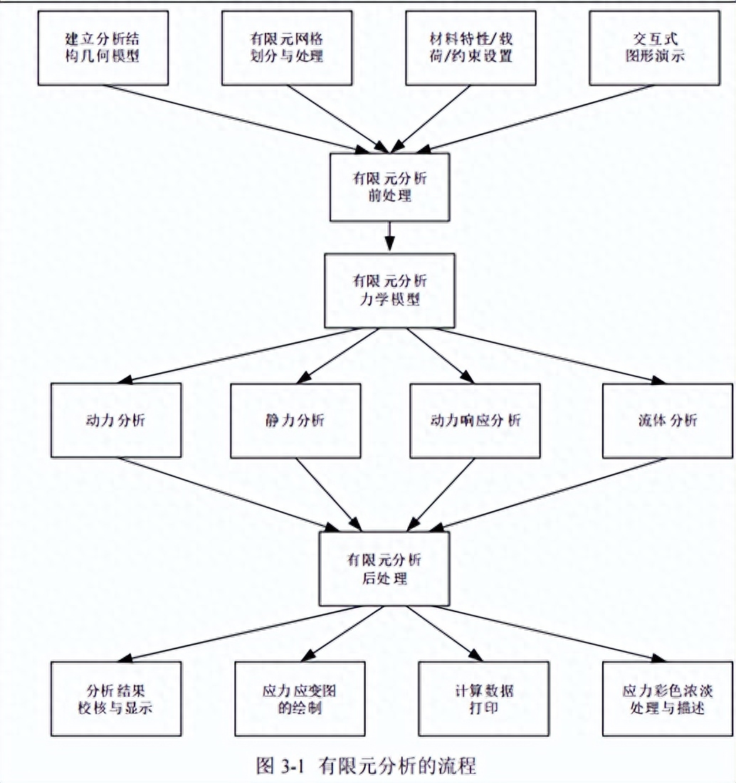钢材汽车质量排名_各品牌汽车钢材强度_汽车钢材质量