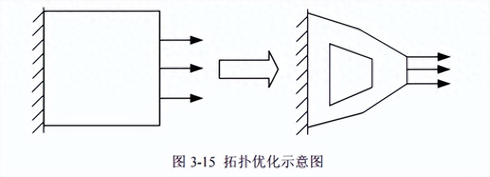 钢材汽车质量排名_汽车钢材质量_各品牌汽车钢材强度