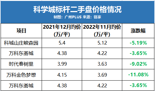 荆门二手旧货市场_荆门二手旧货市场_荆门二手旧货市场