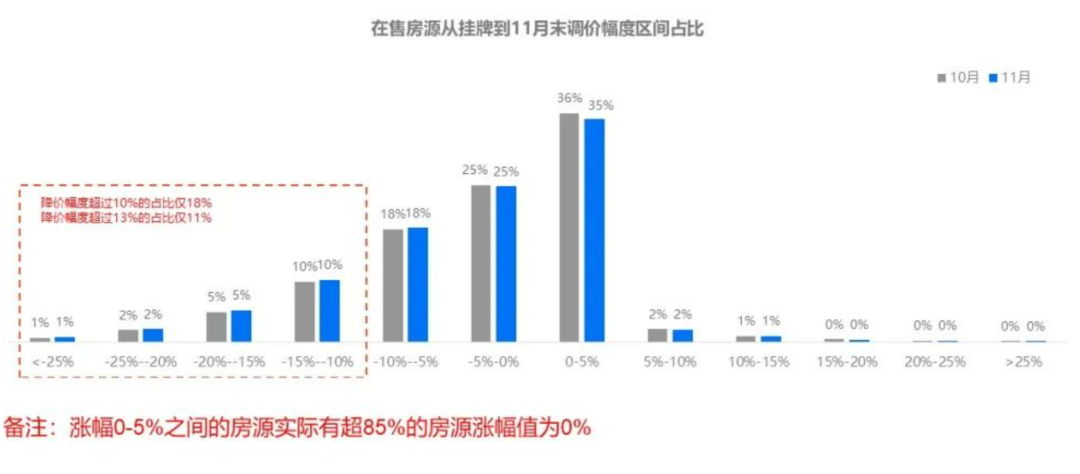 荆门二手旧货市场_荆门二手旧货市场_荆门二手旧货市场