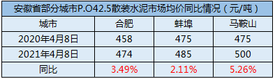 钢材属于建材吗_建材材料钢材服装_安微钢材建材