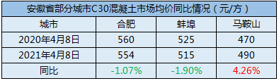 钢材属于建材吗_安微钢材建材_建材材料钢材服装
