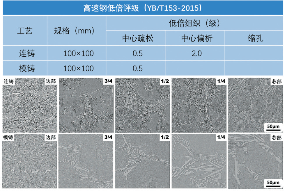 钢材强度抗拉单位是什么_钢材抗拉强度单位_钢材强度抗拉单位怎么算