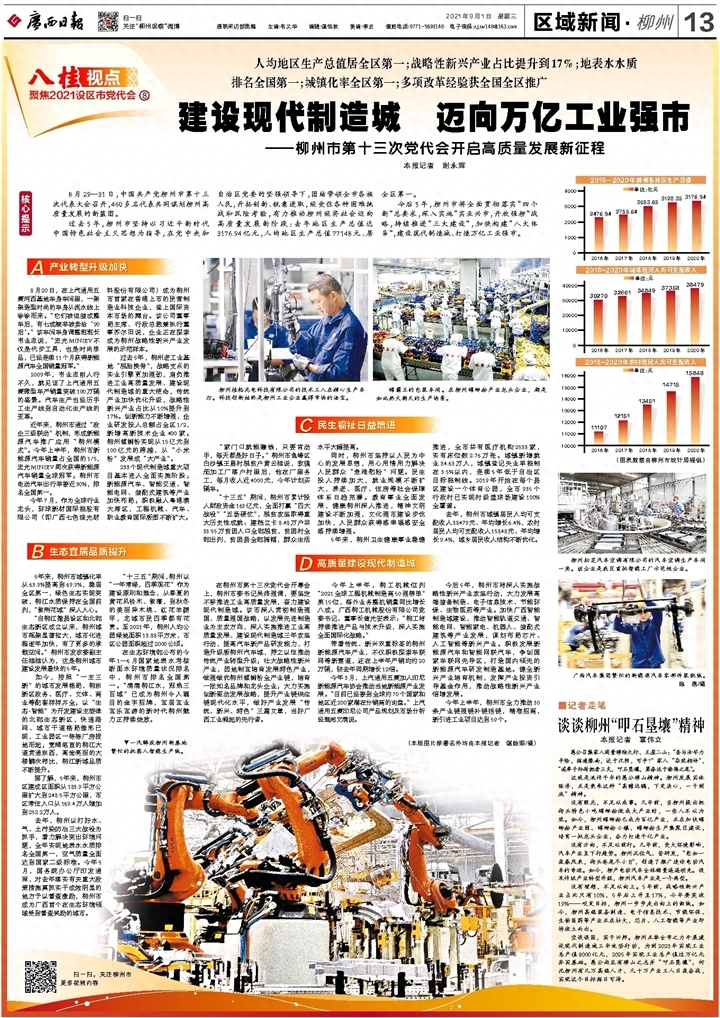 柳州旧钢材市场在哪里_柳州二手钢材市场搬到哪里_柳州市二手钢材交易市场