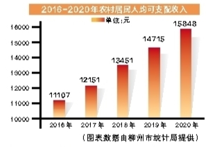 柳州市二手钢材交易市场_柳州旧钢材市场在哪里_柳州二手钢材市场搬到哪里