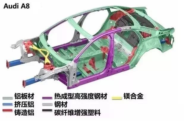 钢材抗拉强度单位_钢材强度抗拉单位是什么_钢材强度抗拉单位怎么算