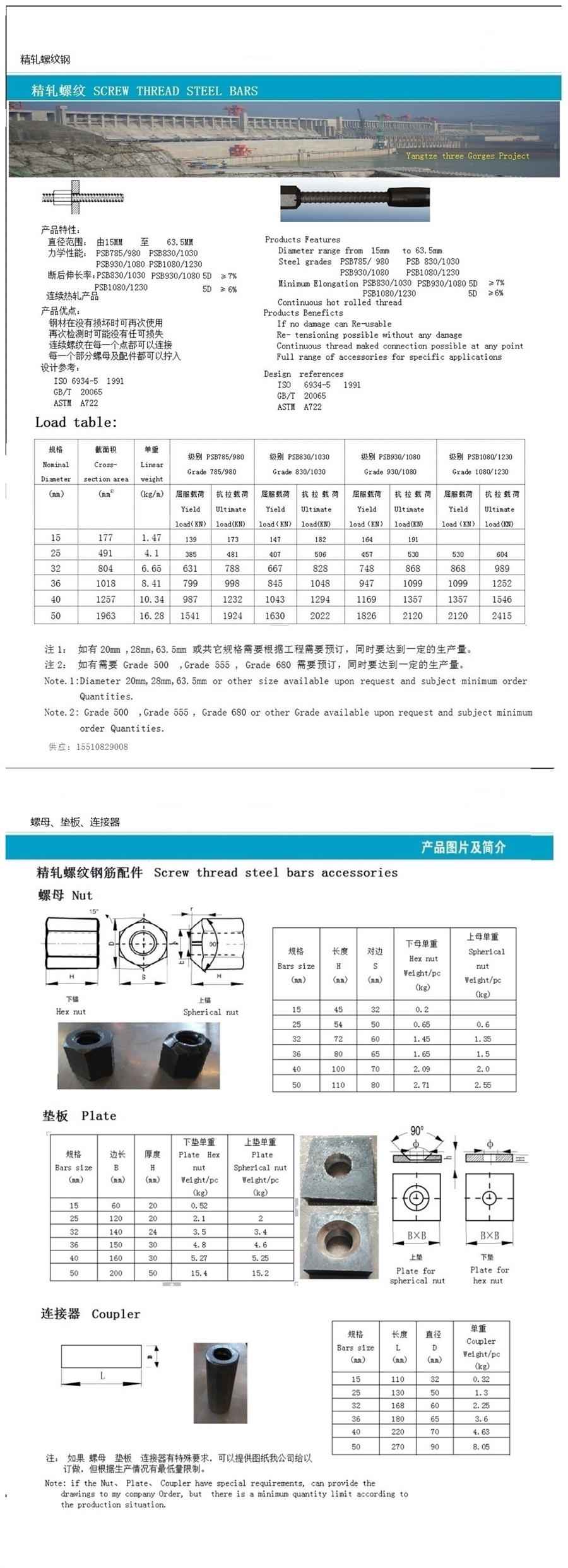 螺纹钢钢材型号_螺纹钢材型号规格_螺纹钢材型号规格表