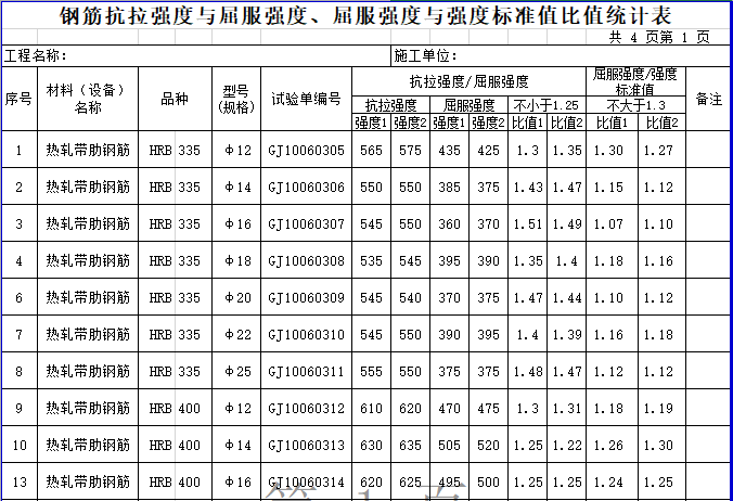 钢材材质是GIP_钢材材质是什么意思_q345是什么材质的钢材