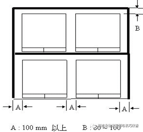 工厂用重型钢材货架_重型货架材料厂_钢材重型货架工厂用什么焊接