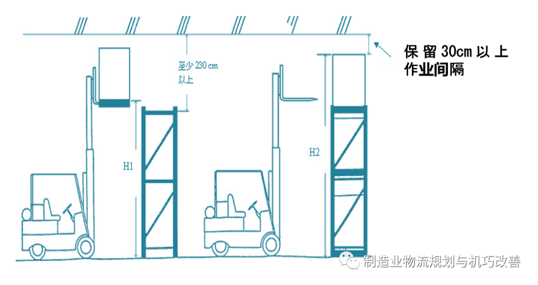 工厂用重型钢材货架_钢材重型货架工厂用什么焊接_重型货架材料厂