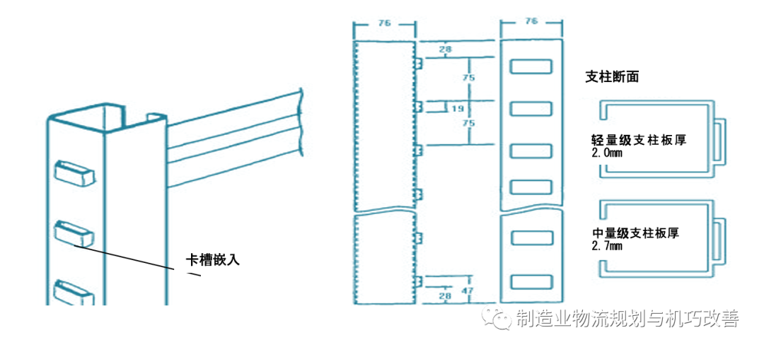钢材重型货架工厂用什么焊接_重型货架材料厂_工厂用重型钢材货架
