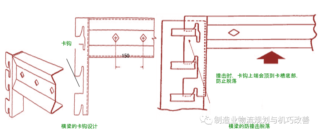钢材重型货架工厂用什么焊接_重型货架材料厂_工厂用重型钢材货架