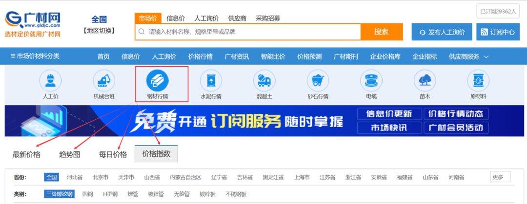 钢材中的盘条和线材的区别_线材和盘条的区别_钢材线材是什么意思