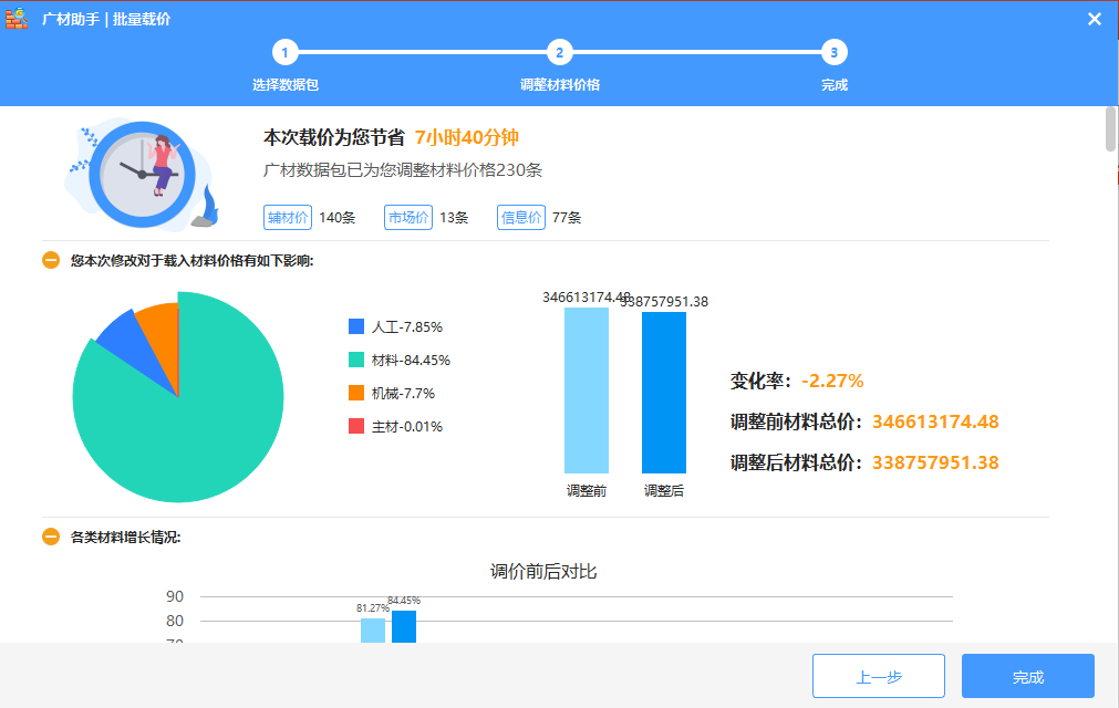 钢材线材是什么意思_线材和盘条的区别_钢材中的盘条和线材的区别
