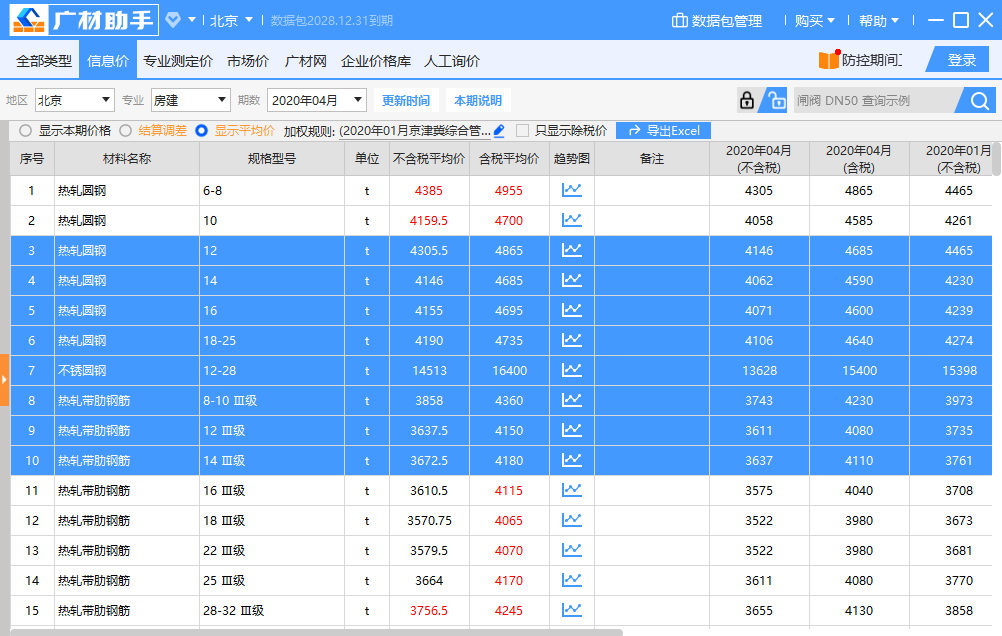钢材中的盘条和线材的区别_钢材线材是什么意思_线材和盘条的区别