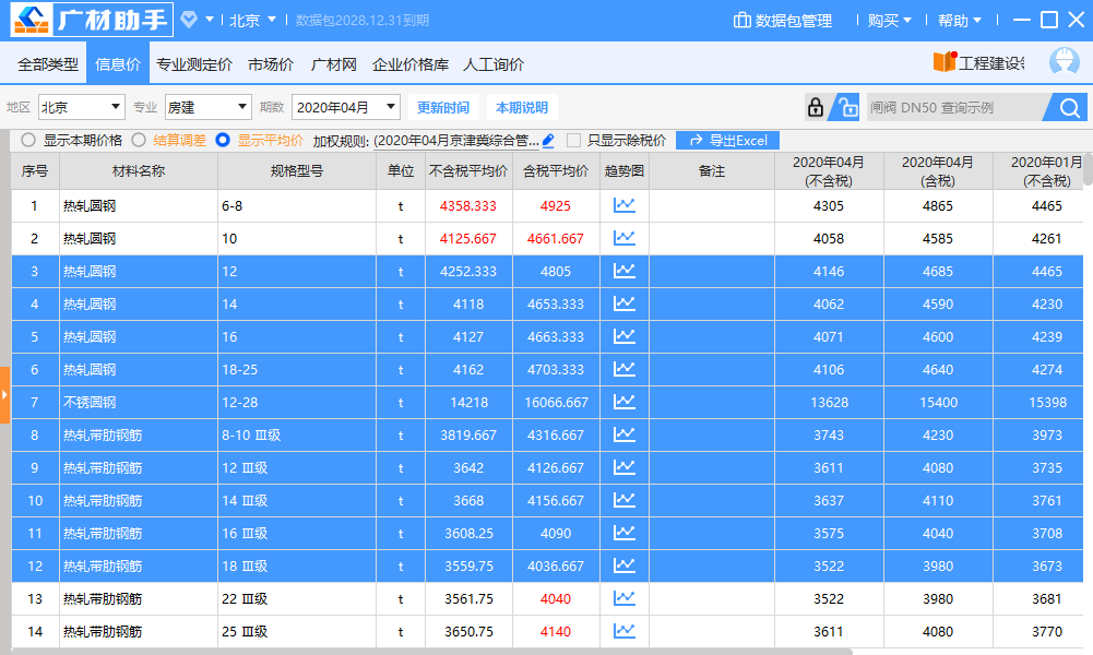线材和盘条的区别_钢材线材是什么意思_钢材中的盘条和线材的区别