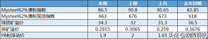 日本钢材粉_日本钢材_日本钢材牌号大全