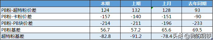 日本钢材牌号大全_日本钢材_日本钢材粉