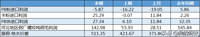 日本钢材_日本钢材粉_日本钢材牌号大全