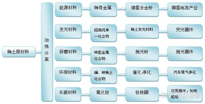 日本钢是什么材料_日本钢材粉_日本钢材技术