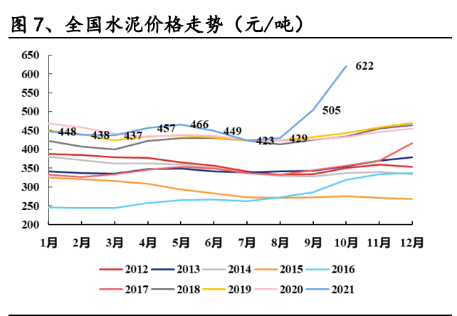 钢材建材价格_建材钢材价格行情最新报价_建材钢材价格今日报价表