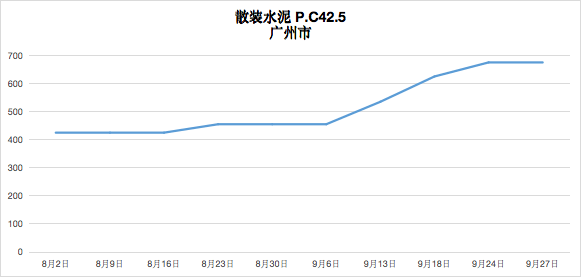 建材钢材价格今日报价表_建材钢材价格行情最新报价_钢材建材价格