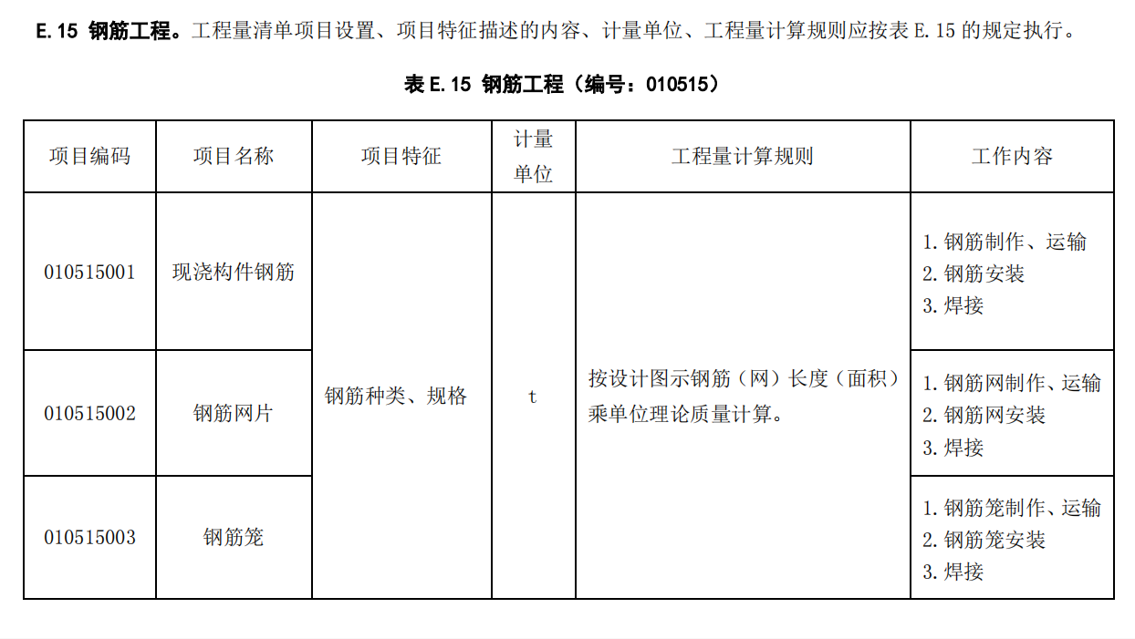 钢材线密度表_钢材密度_钢材线密度计算公式