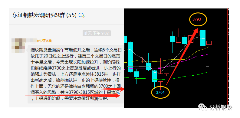 钢材走势行情最新二手价格查询_钢材走势行情最新二手价格表_二手钢材价格最新行情走势