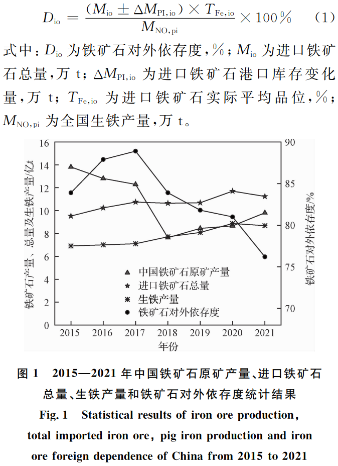 钢材贸易加工费怎么入账科目_钢材加工贸易_钢材贸易加工方案