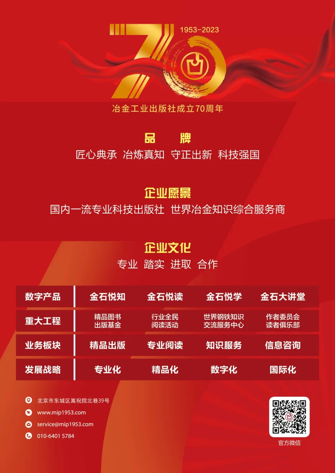 钢材贸易加工方案_钢材加工贸易_钢材贸易加工费怎么入账科目