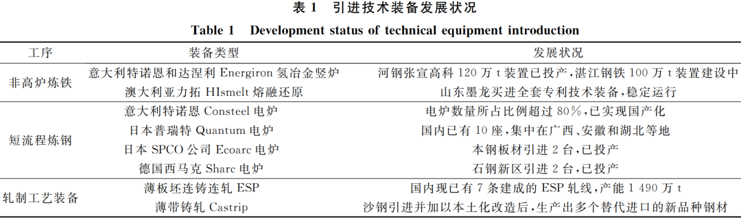 钢材贸易加工方案_钢材加工贸易_钢材贸易加工费怎么入账科目