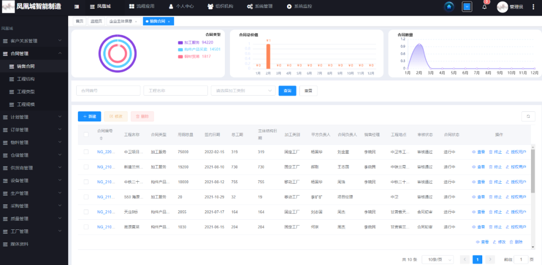 钢材加工配送有限公司_钢材加工配送中心_钢铁加工配送中心