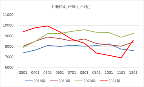 最新旧钢铁价格行情表_今日旧钢材价格一吨多少钱_旧钢铁网今日钢材价格表
