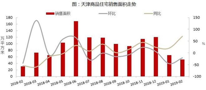 今日天津钢材市场价格_今日天津钢材价格行情_钢材今日天津价格市场行情