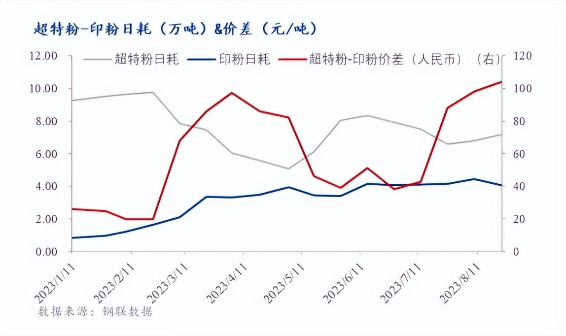 日本钢材牌号大全_日本钢材品牌有哪些_日本钢材粉