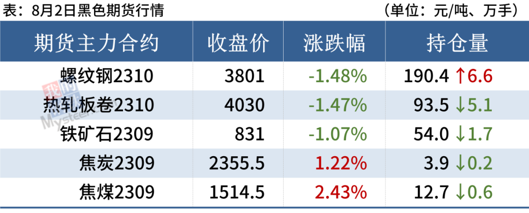 钢材价格今日行情走势_今日钢材价格最新行情_钢材行情及价格