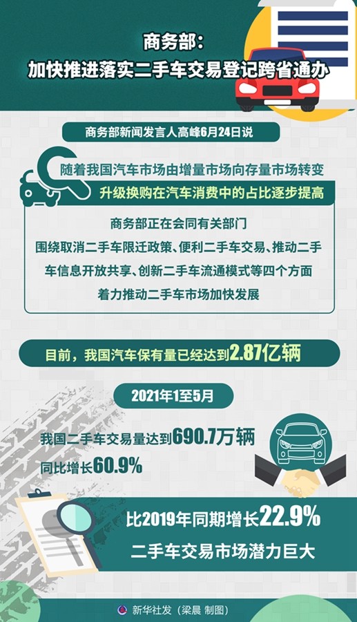 晋城二手市场回收电话_晋城旧货上门回收电话_晋城二手旧货市场在哪儿