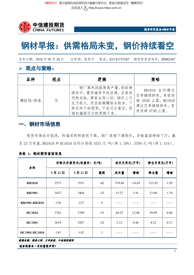 广东省二手钢材市场_广东二手钢材批发市场_广东二手钢材市场