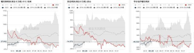 广东二手钢材批发市场_广东二手钢材市场_广东省二手钢材市场