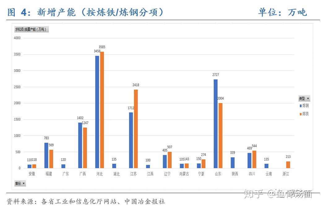 旧钢铁价格走势_现在旧钢铁多少钱一吨_旧钢铁价格是多少钱一吨