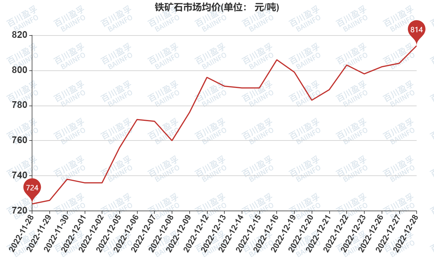 废钢网会员是真的吗_废钢网下载_废钢网5G版