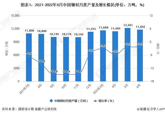 广州二手钢材_广东省二手钢材市场_广东二手钢材市场